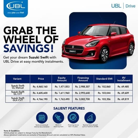 Suzuki Swift financing